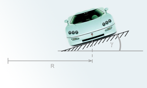 Auto in Steilkurve.png